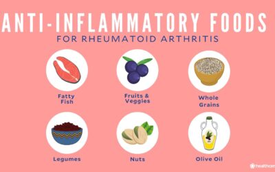 Diet for Rheumatoid Arthritis